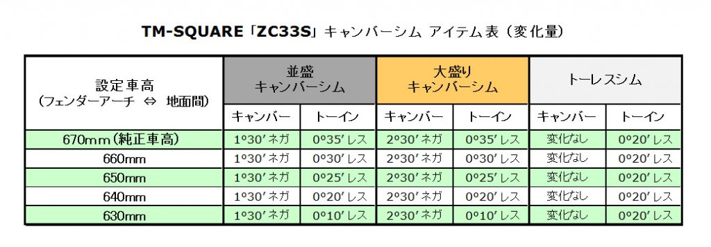 Minoru Tanaka Blog トーイン